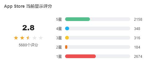 赚钱的传奇手游排行榜